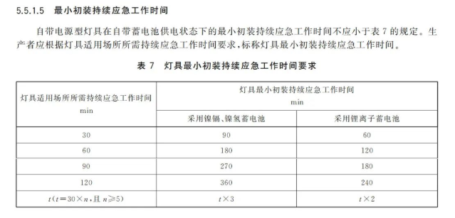 1736400673529113.png image.png